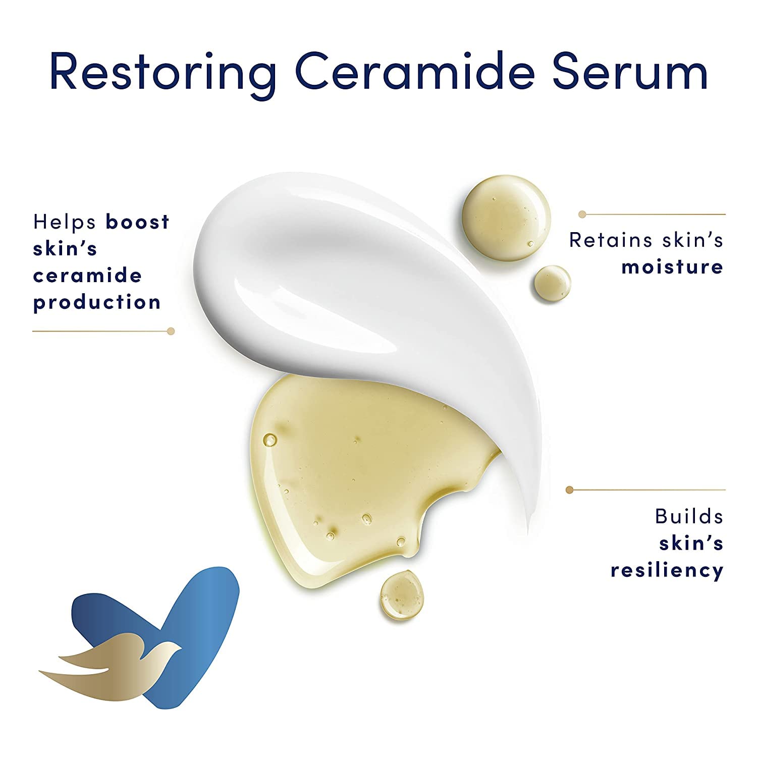 Dove Sensitive Care bottle demonstrates fast-absorbing hydration.