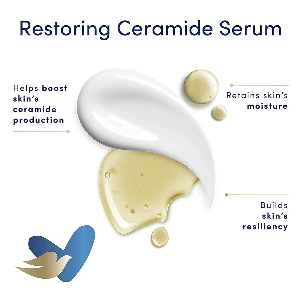 Dove Sensitive Care bottle demonstrates fast-absorbing hydration.