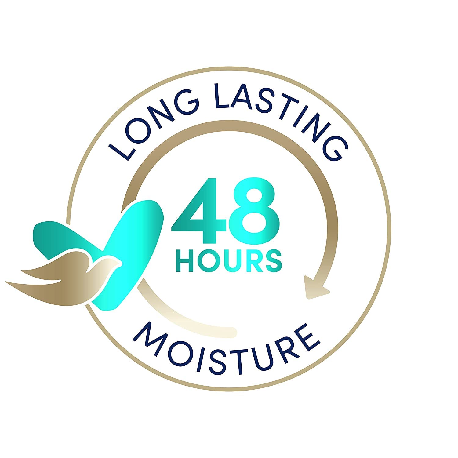Dove Sensitive Care rich moisture supports daily skin comfort.