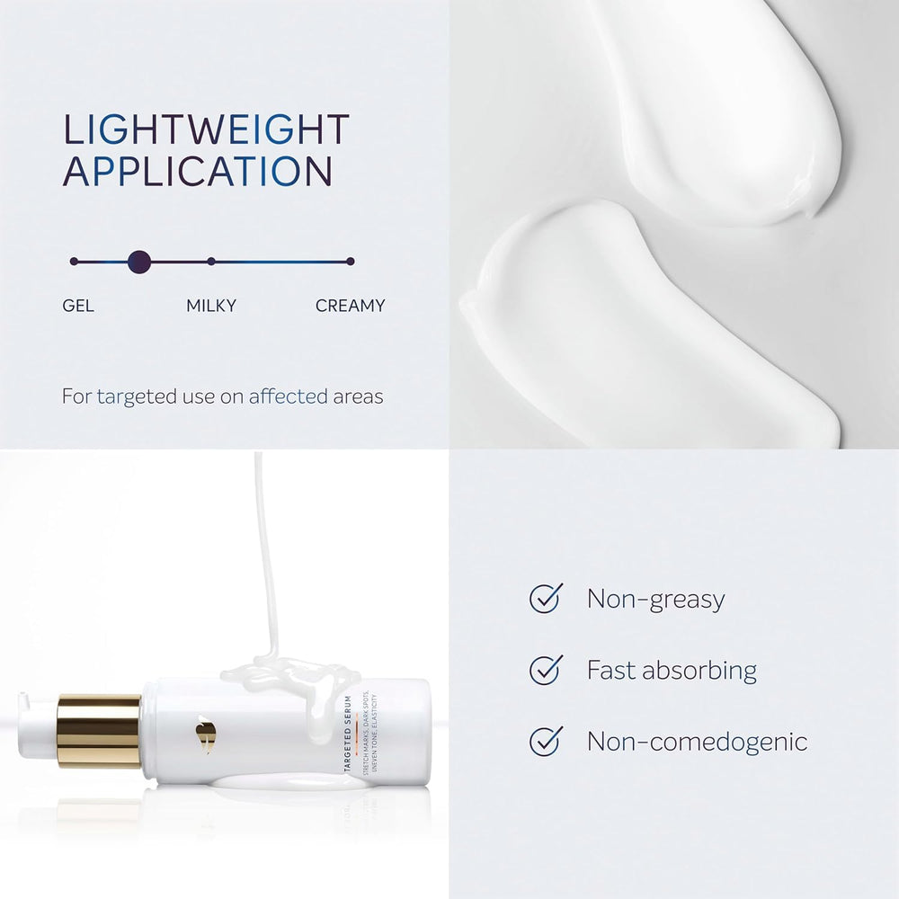 Dove Targeted Serum Natural Moisturizing Factors depicted with nourishing feel.