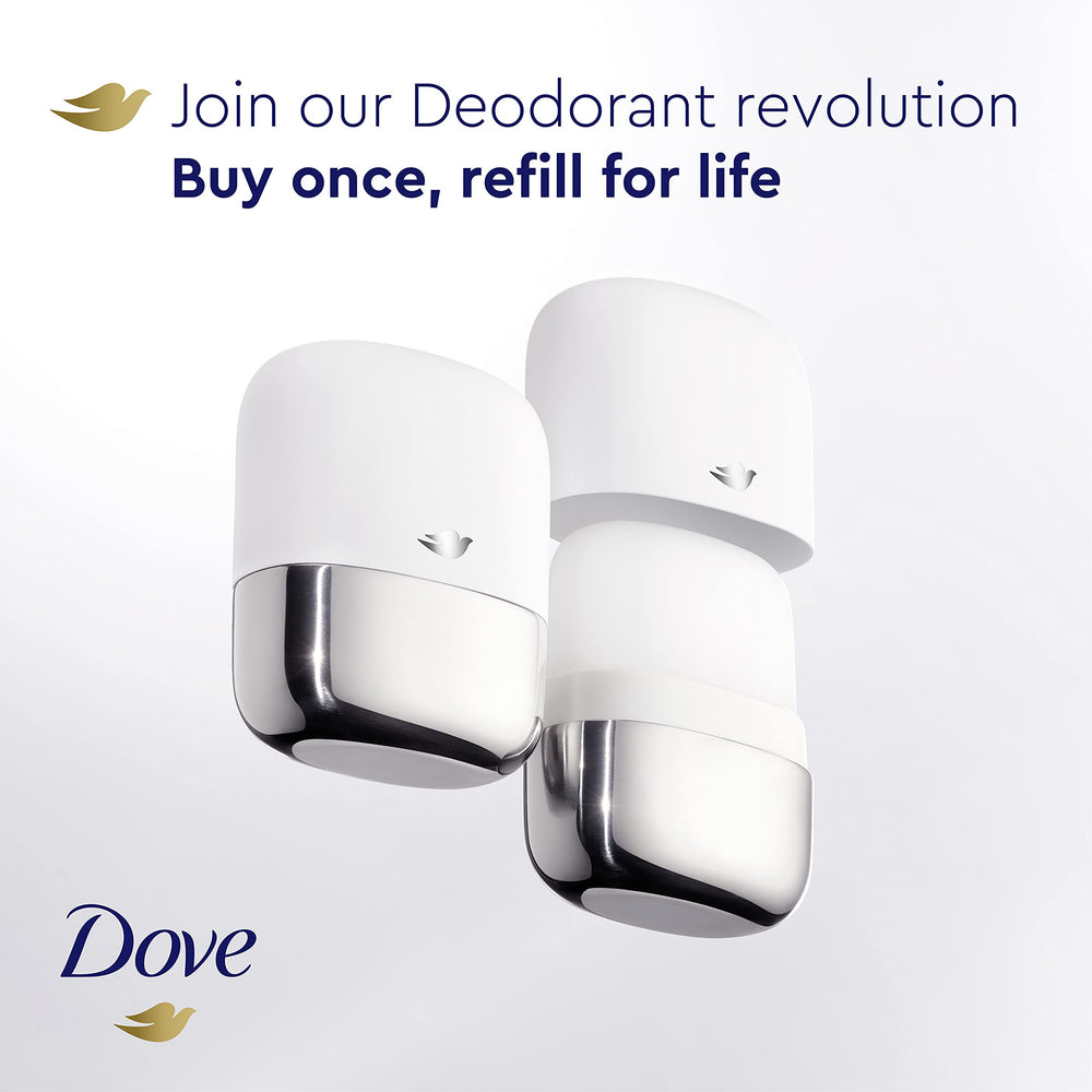 Dove underarm application routine demonstrates two to three swipe method
