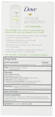 Dove Clinical Protection graphic showing up to 48 hours of protection against sweat.