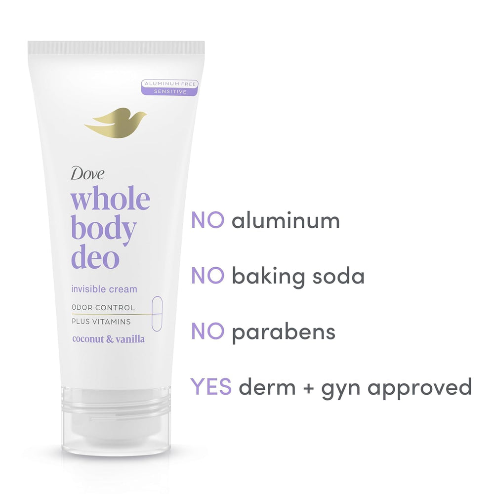 Dove Whole Body Deo lactic-acid glycerin illustrated ingredient panel.