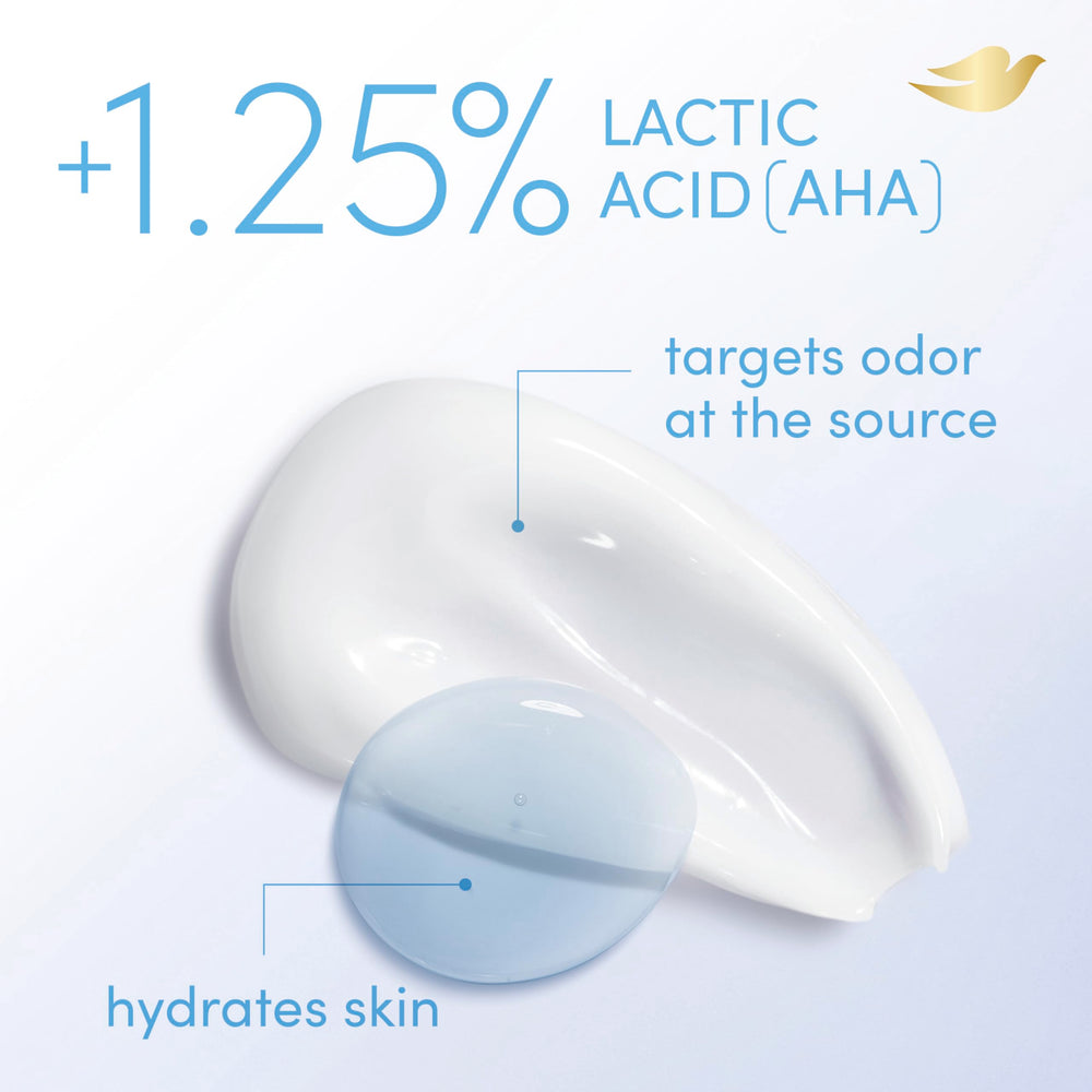 Dove Whole Body Deodorant Cream broad body-use demonstration shows versatile application.