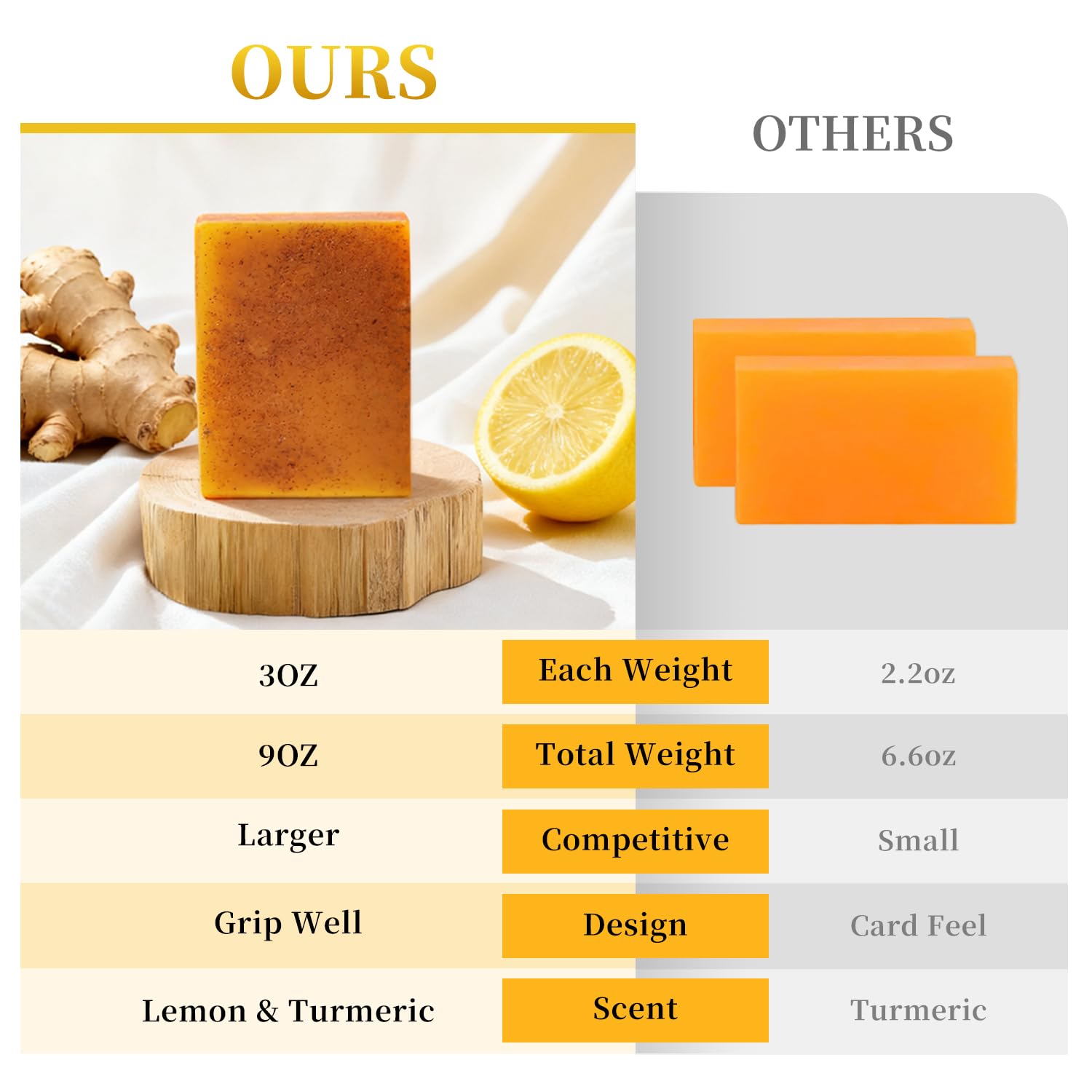 Close-up of DOXOLATO soap texture highlighting natural exfoliants