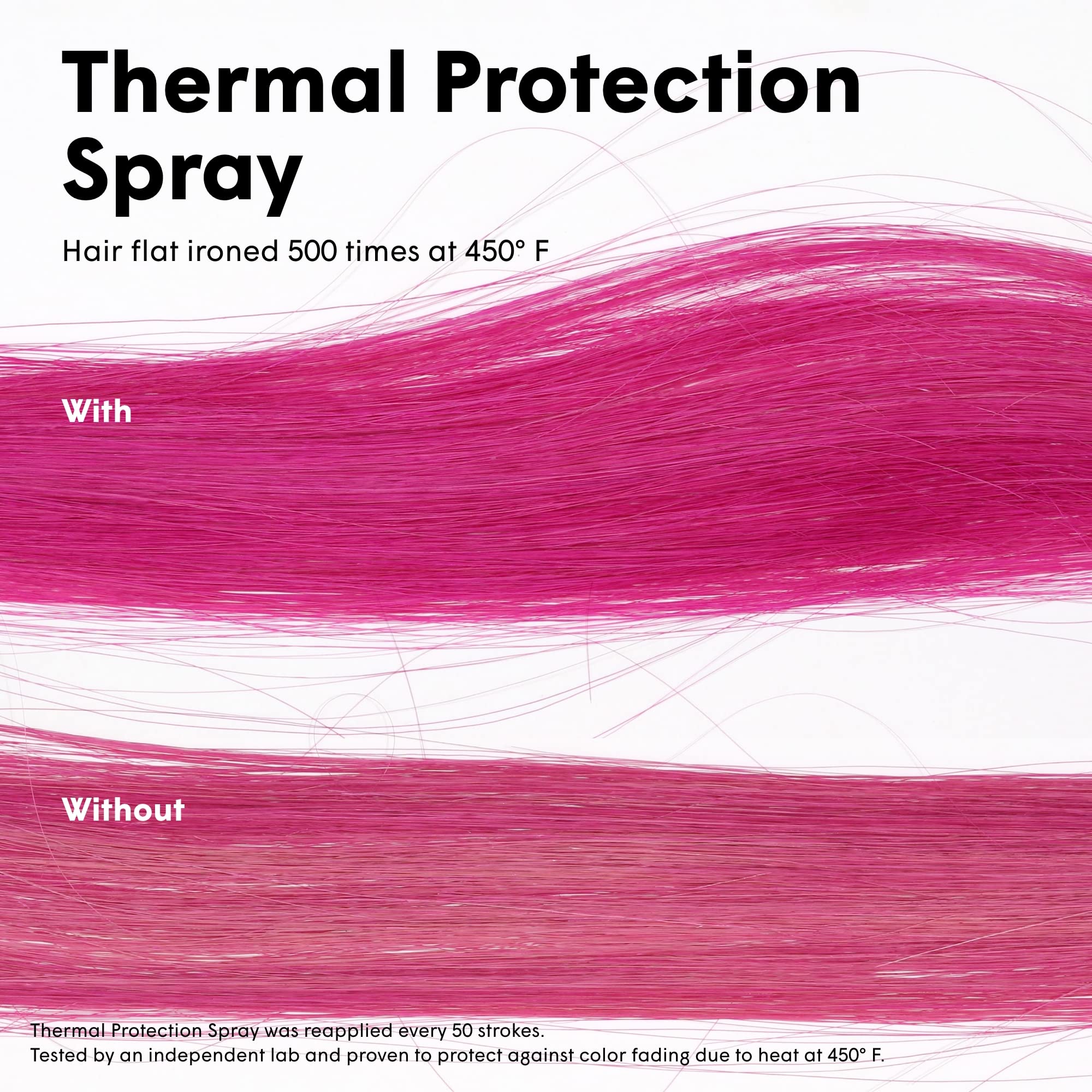 DPHue Color Fresh color-safe formula preserves vibrancy while hydrating.