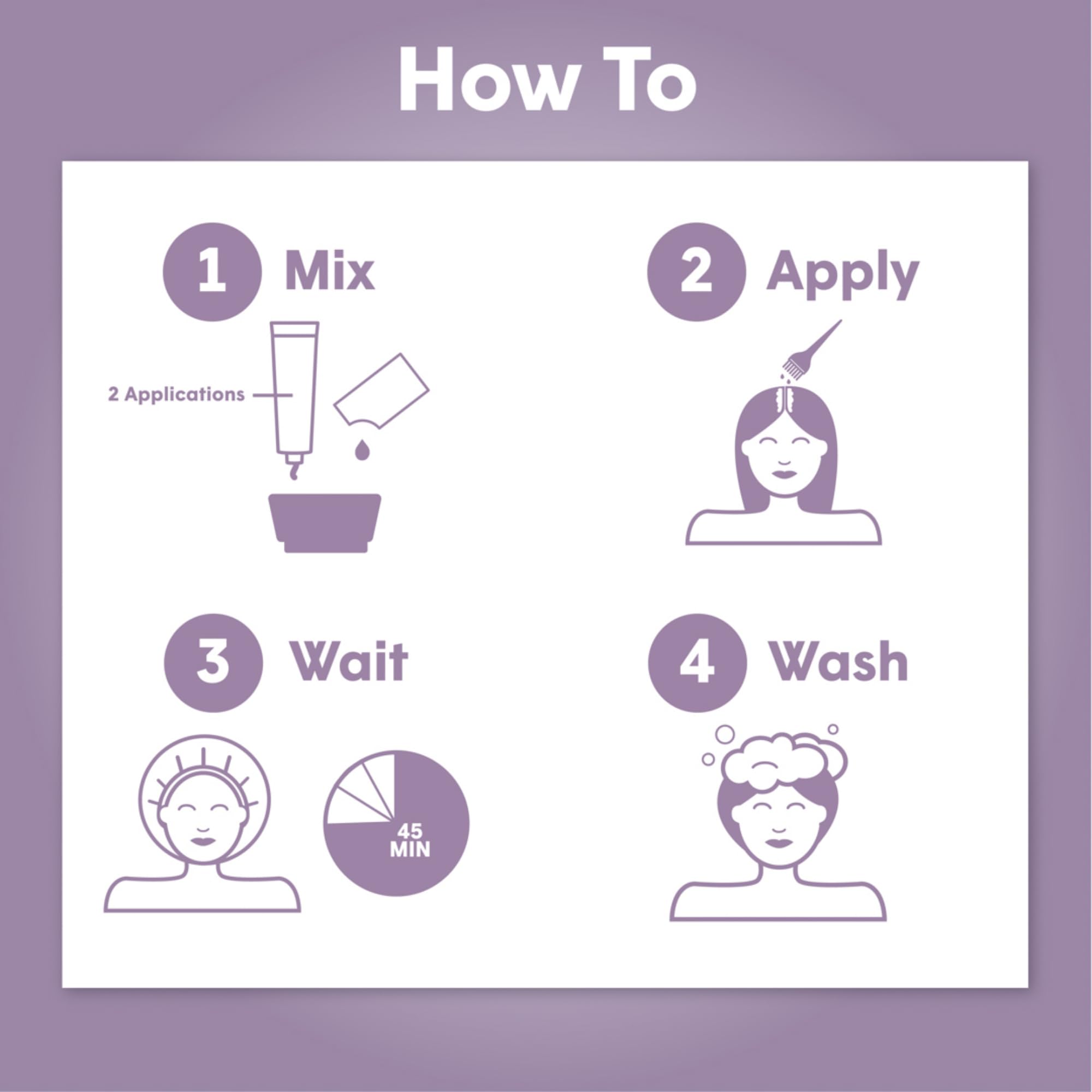Clear, step-by-step instructions for a stress-free touch-up with dpHUE