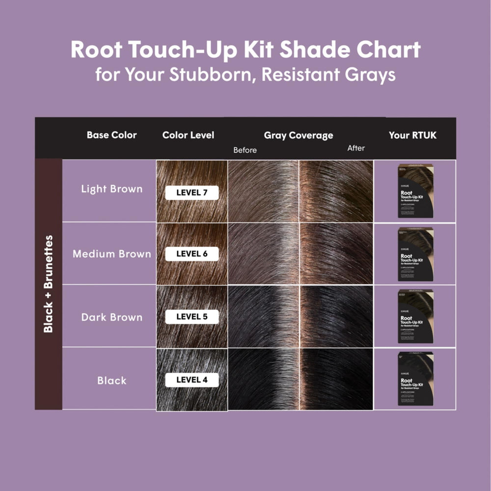 dpHUE Root Touch-Up Kit packaging opened to reveal two applications.