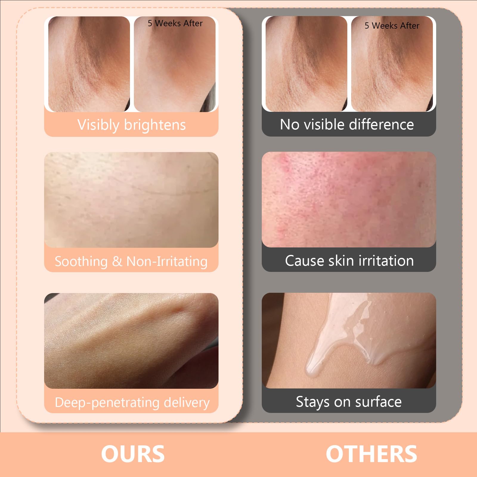DR.Afanyr bikini-area lightening for more even tone
