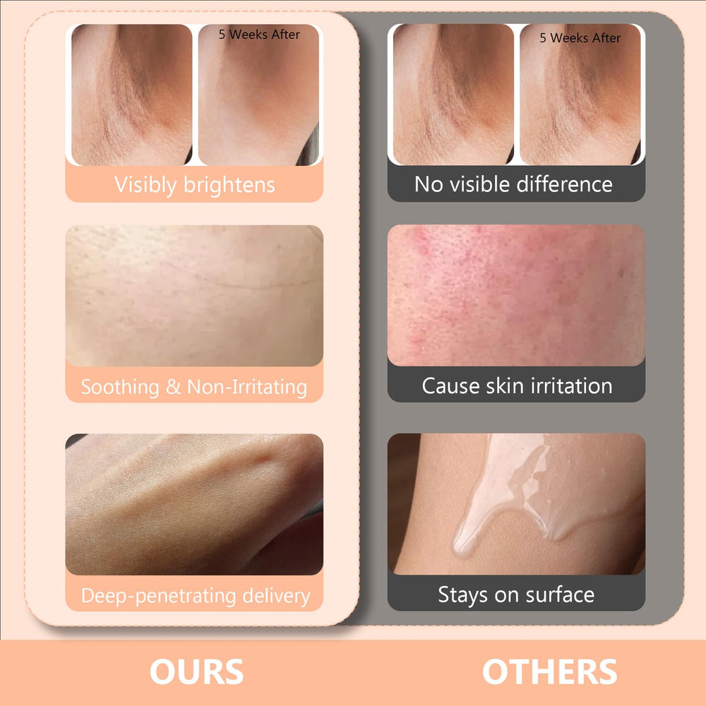 DR.Afanyr bikini-area lightening for more even tone
