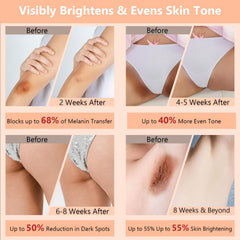 DR.Afanyr underarms area image displays smoother skin and even tone.