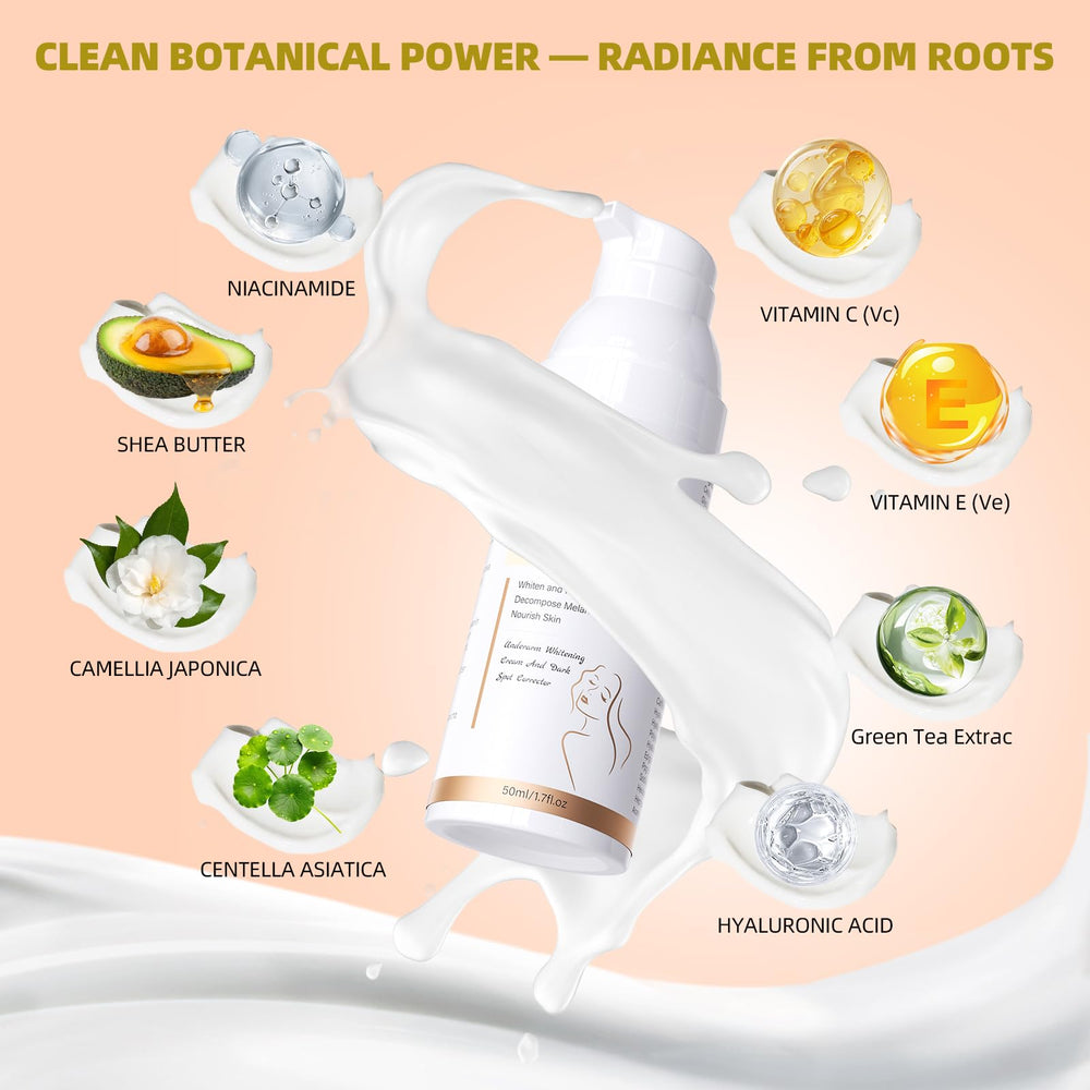 DR.Afanyr gentle pH-balanced formula for sensitive skin