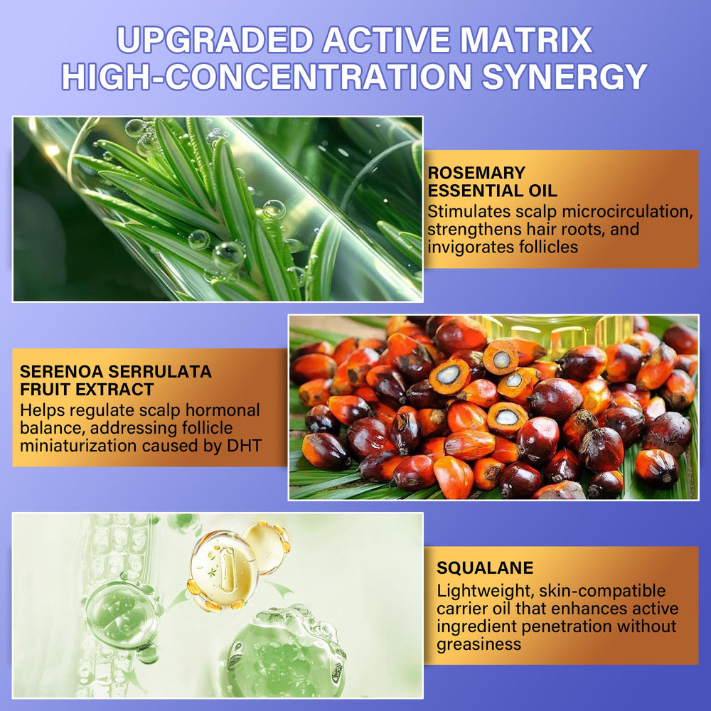 DR.Afanyr rosemary herbal ingredients close-up highlighting natural extracts