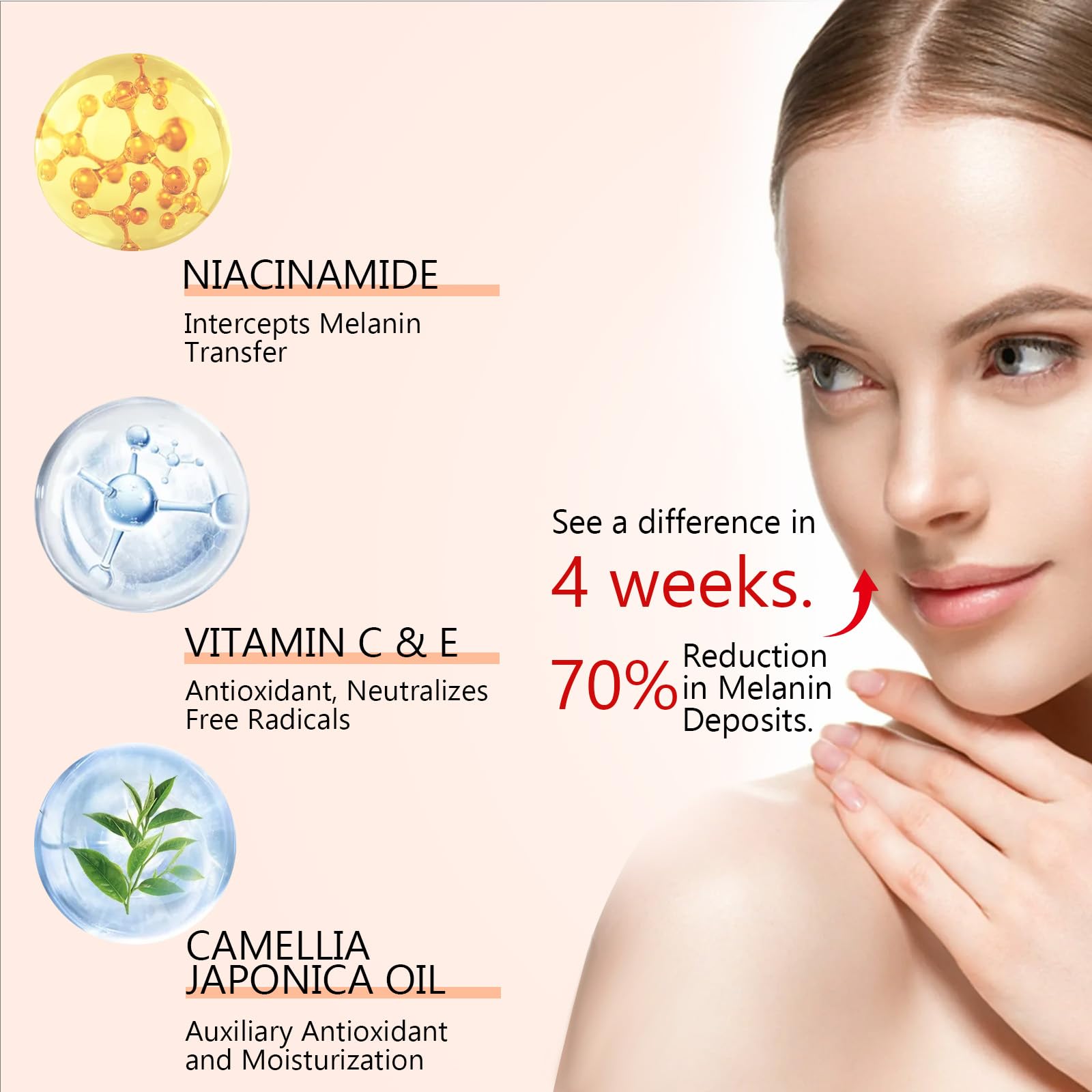 DR.Afanyr underarms lightening closeup for even tone
