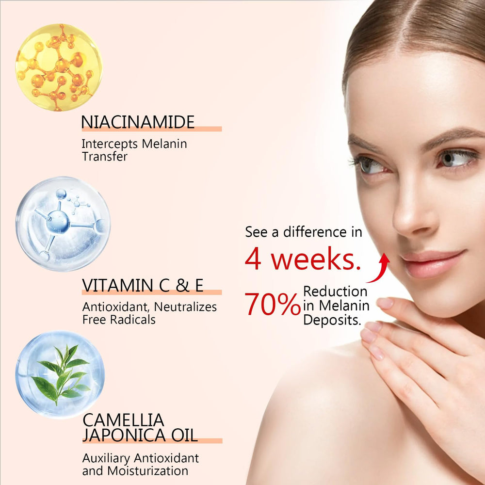 DR.Afanyr underarms lightening closeup for even tone
