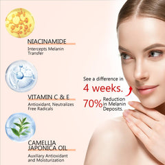 DR.Afanyr underarms lightening closeup for even tone