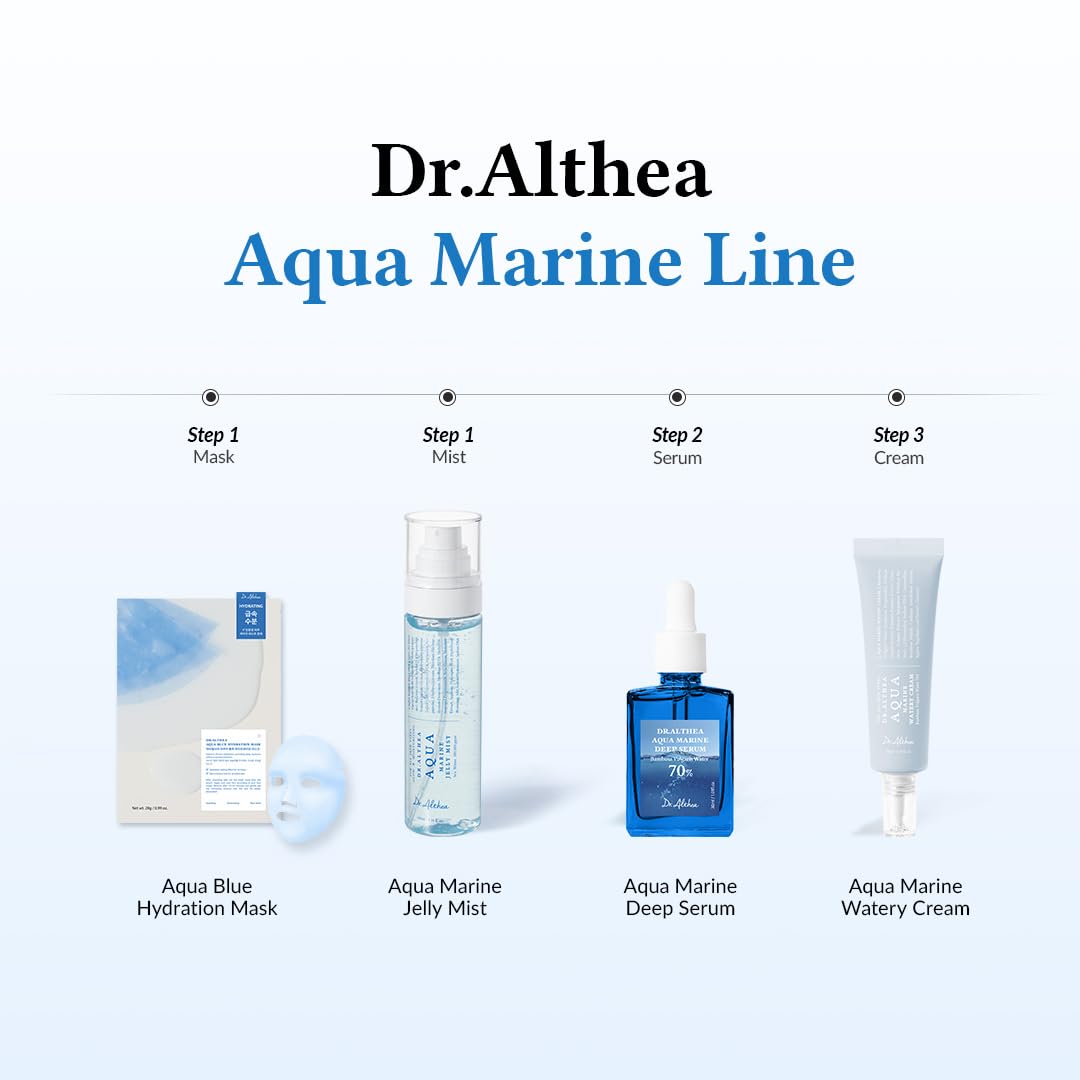 Dr.Althea Aqua Marine Jelly Mist on counter, inviting daily use