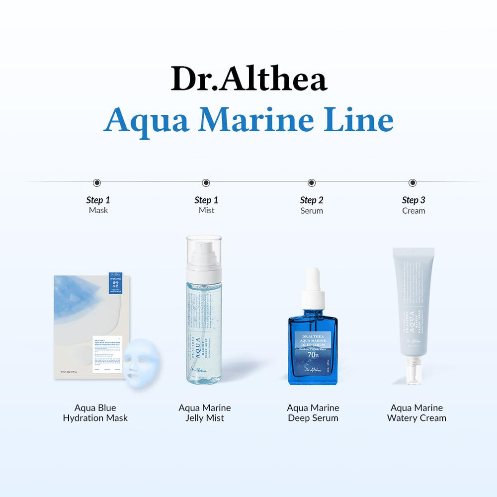 Dr.Althea Aqua Marine Jelly Mist on counter, inviting daily use