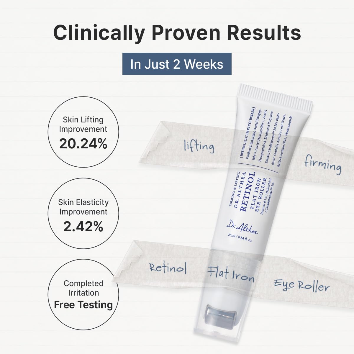 Dr.Althea eye care with centella and Madecassoside supports skin barrier.