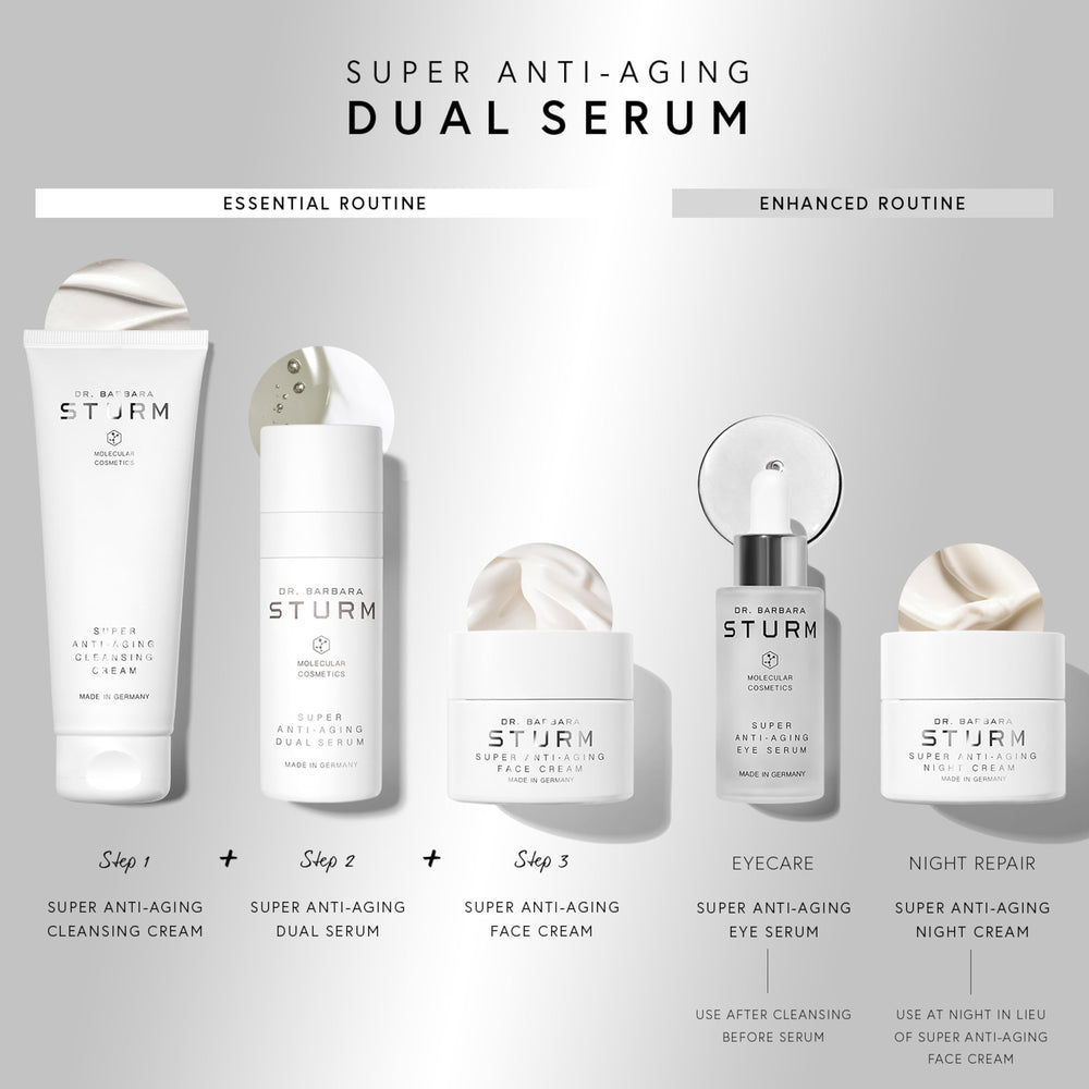 Morning routine step with Dr. Barbara Sturm serum for hydration.
