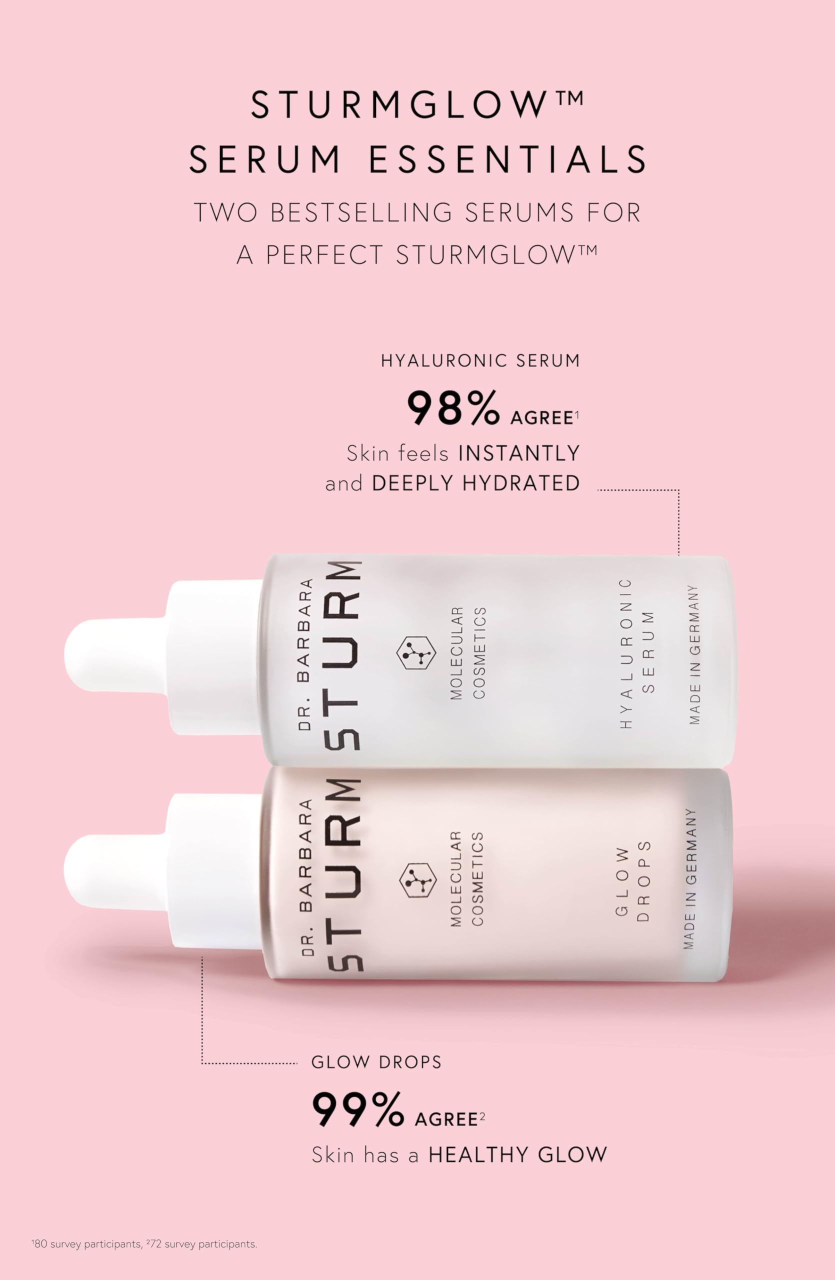 Dr. Barbara Sturm STURMGLOW set ready for daily regimen integration.