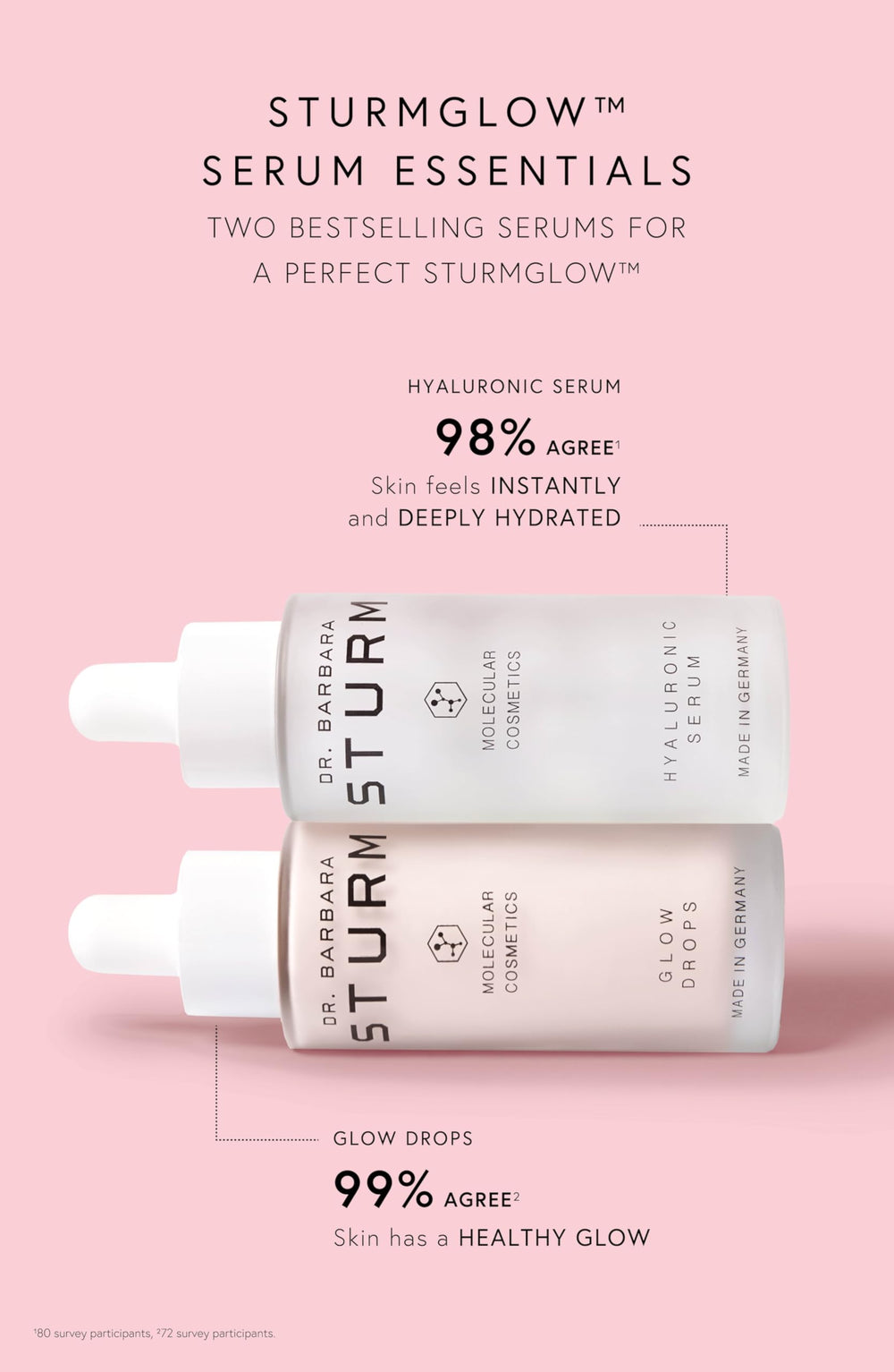 Dr. Barbara Sturm STURMGLOW set ready for daily regimen integration.