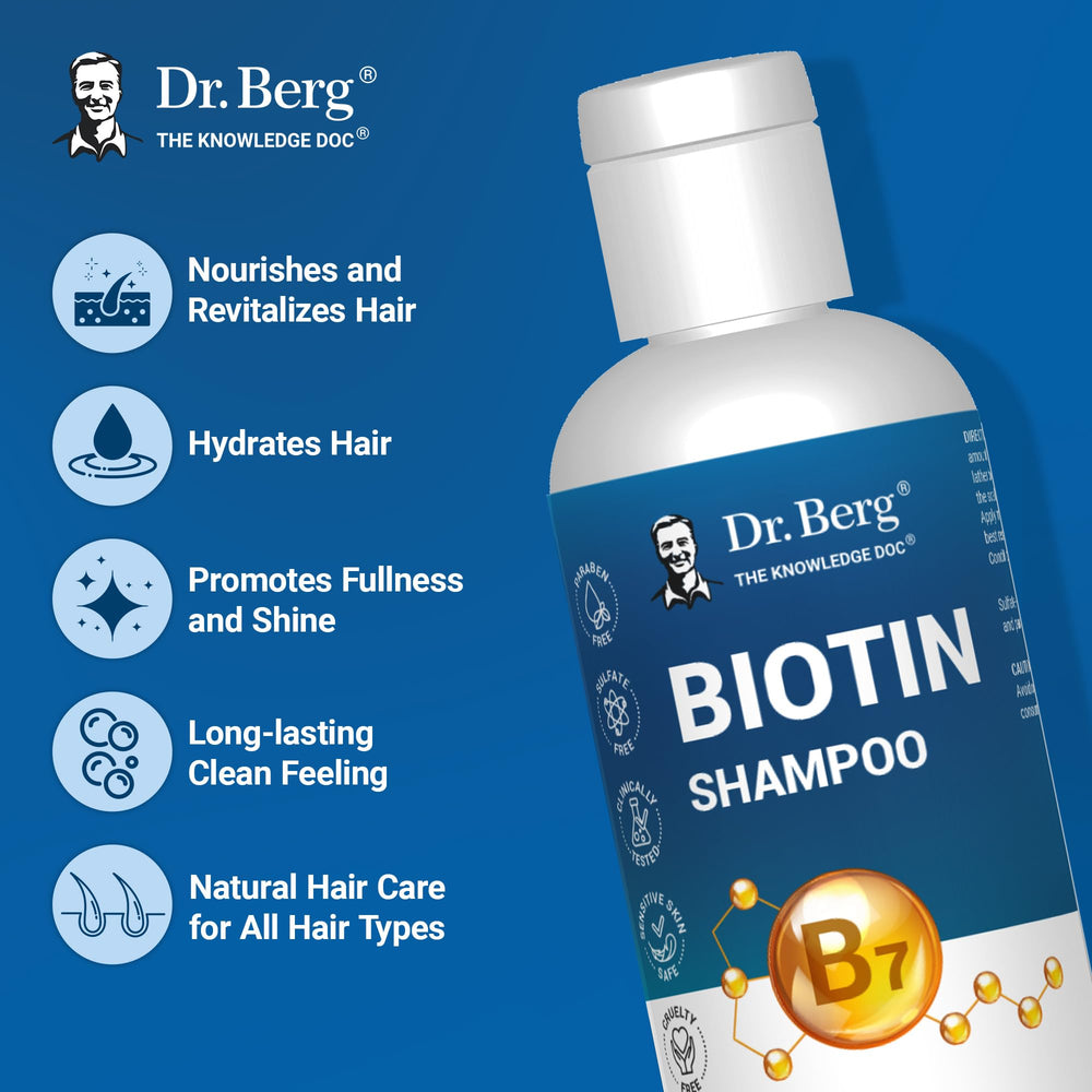 Dr. Berg Biotin Shampoo ingredients display peppermint and rosemary for scalp balance