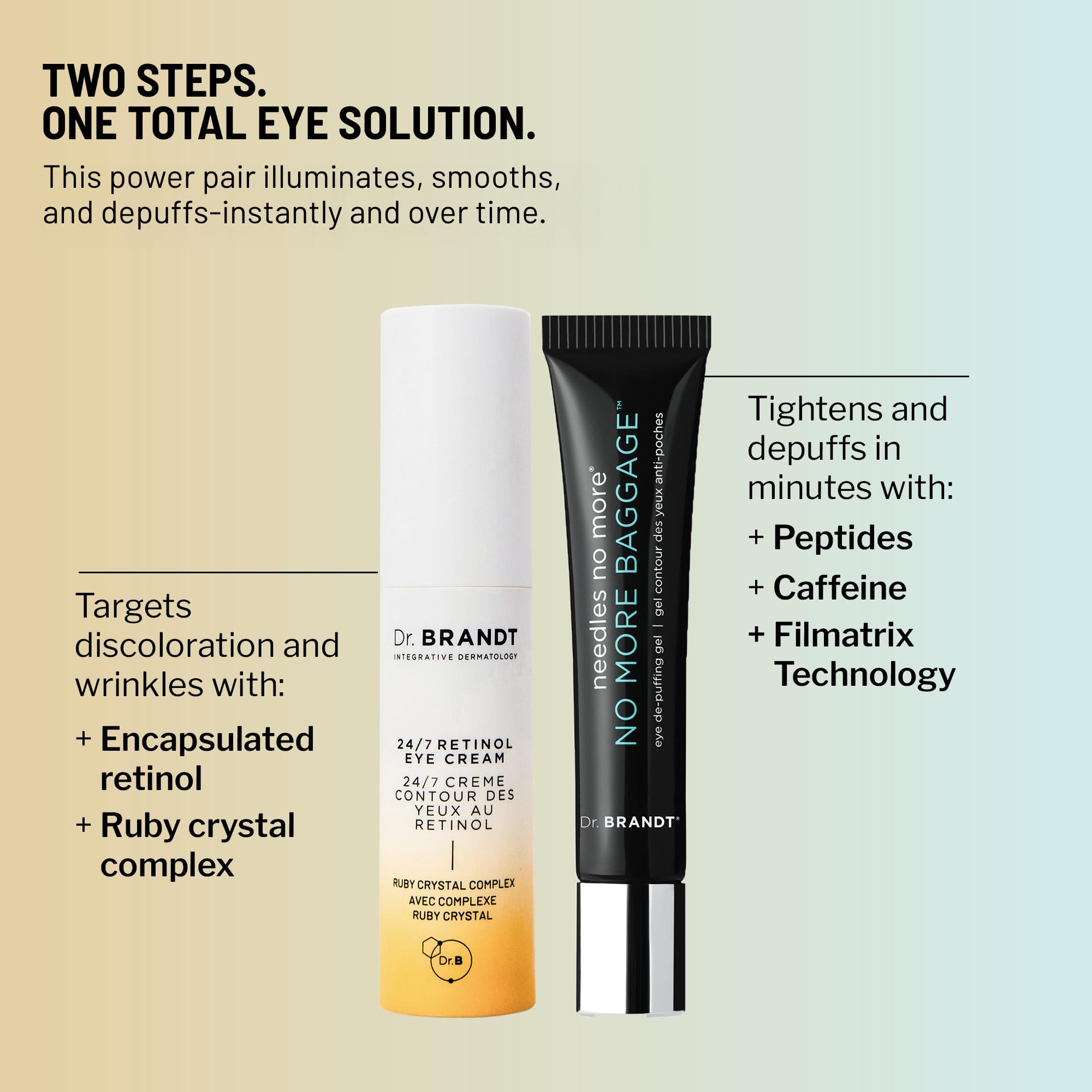 Dr. Brandt AM PM application scene demonstrates easy routine.