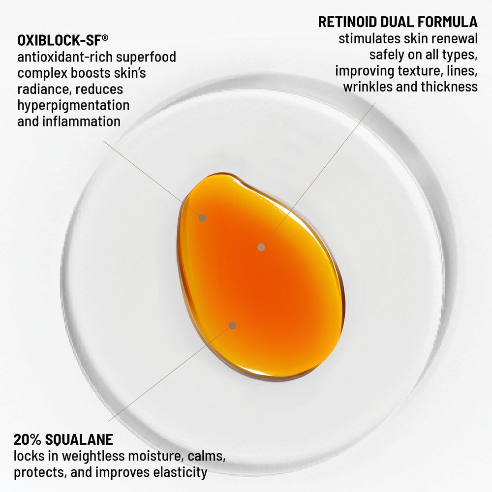 Dr. Brandt Bright This Way Glow Overnight Oil application steps with 3–5 drops.