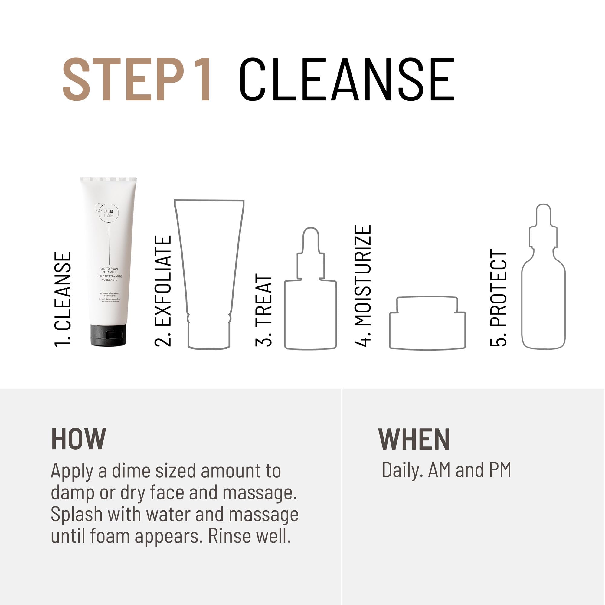 Dr. Brandt packaging shows a travel-friendly, double-cleansing option