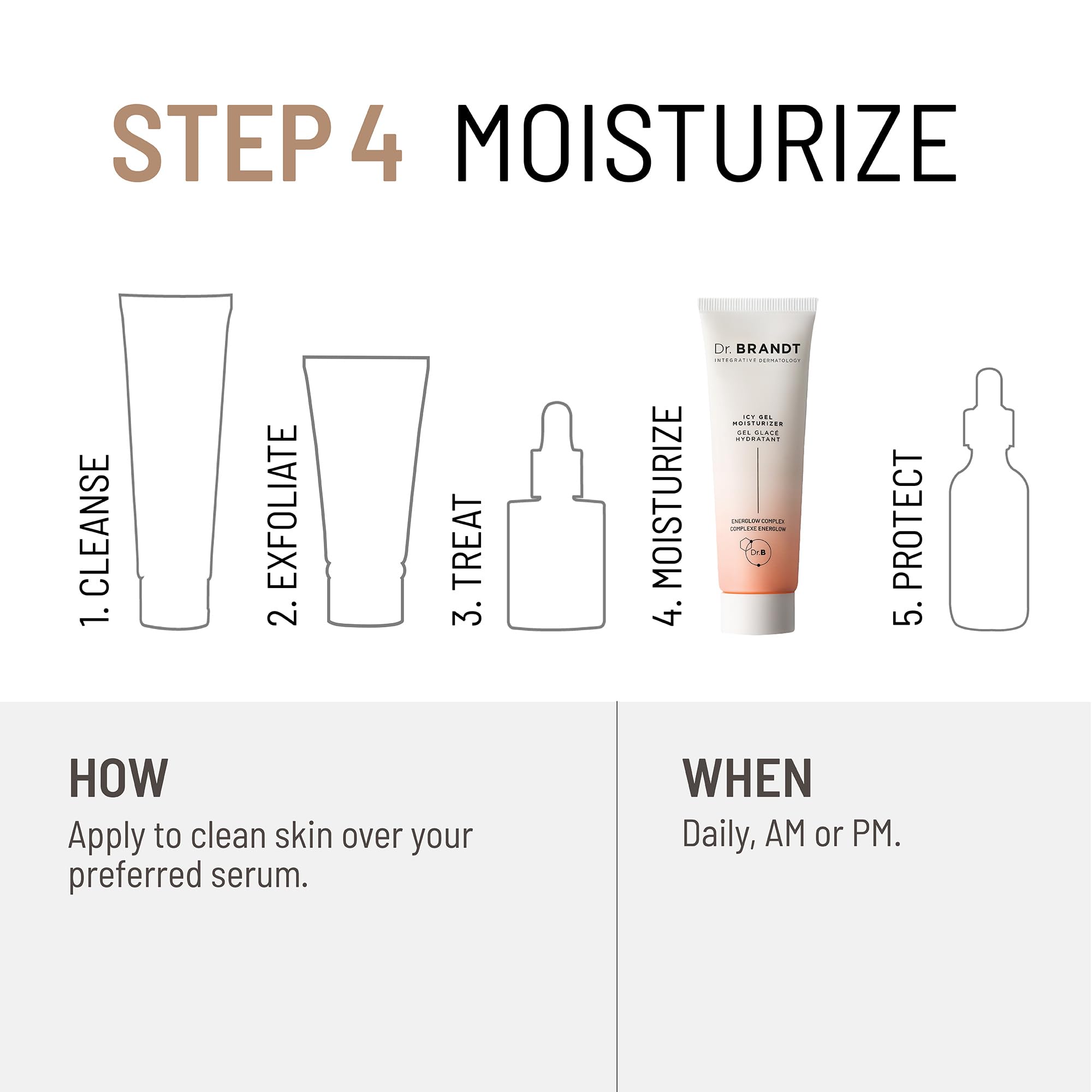 Adaptogens visual with Lupine Lipopeptides supporting microcirculation on the skin.