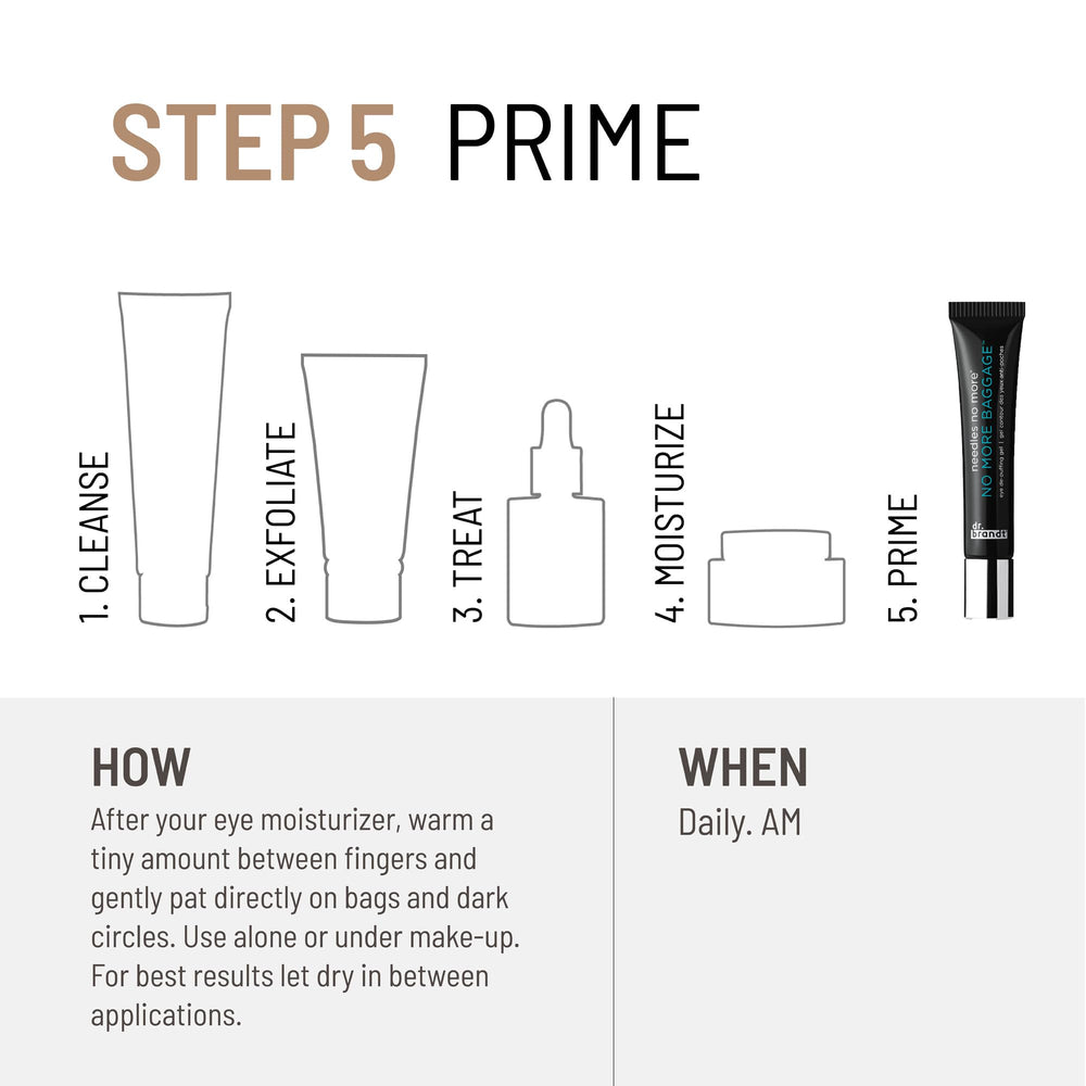 Dr. Brandt packaging highlights full-size and travel-size bundle