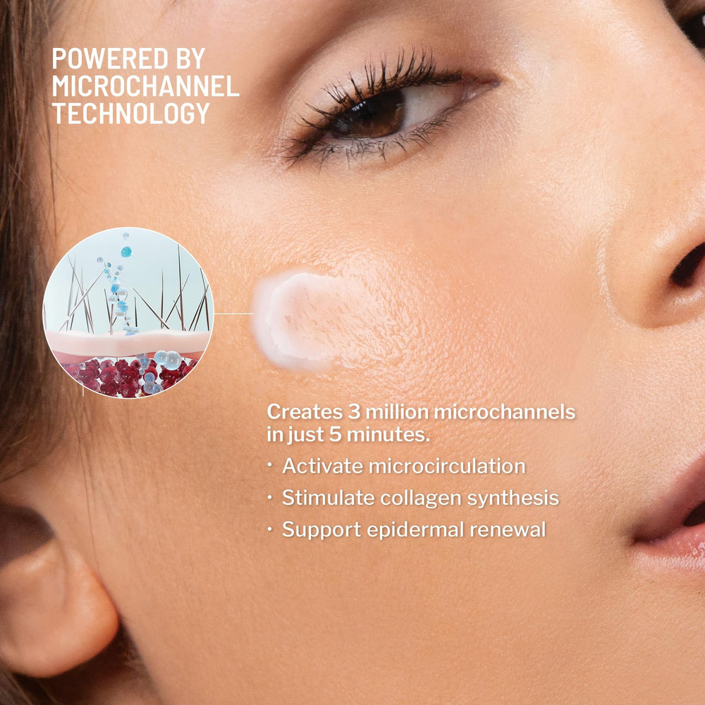 Dr. Brandt Needles No More microchannel technology illustration highlights rapid skin access.