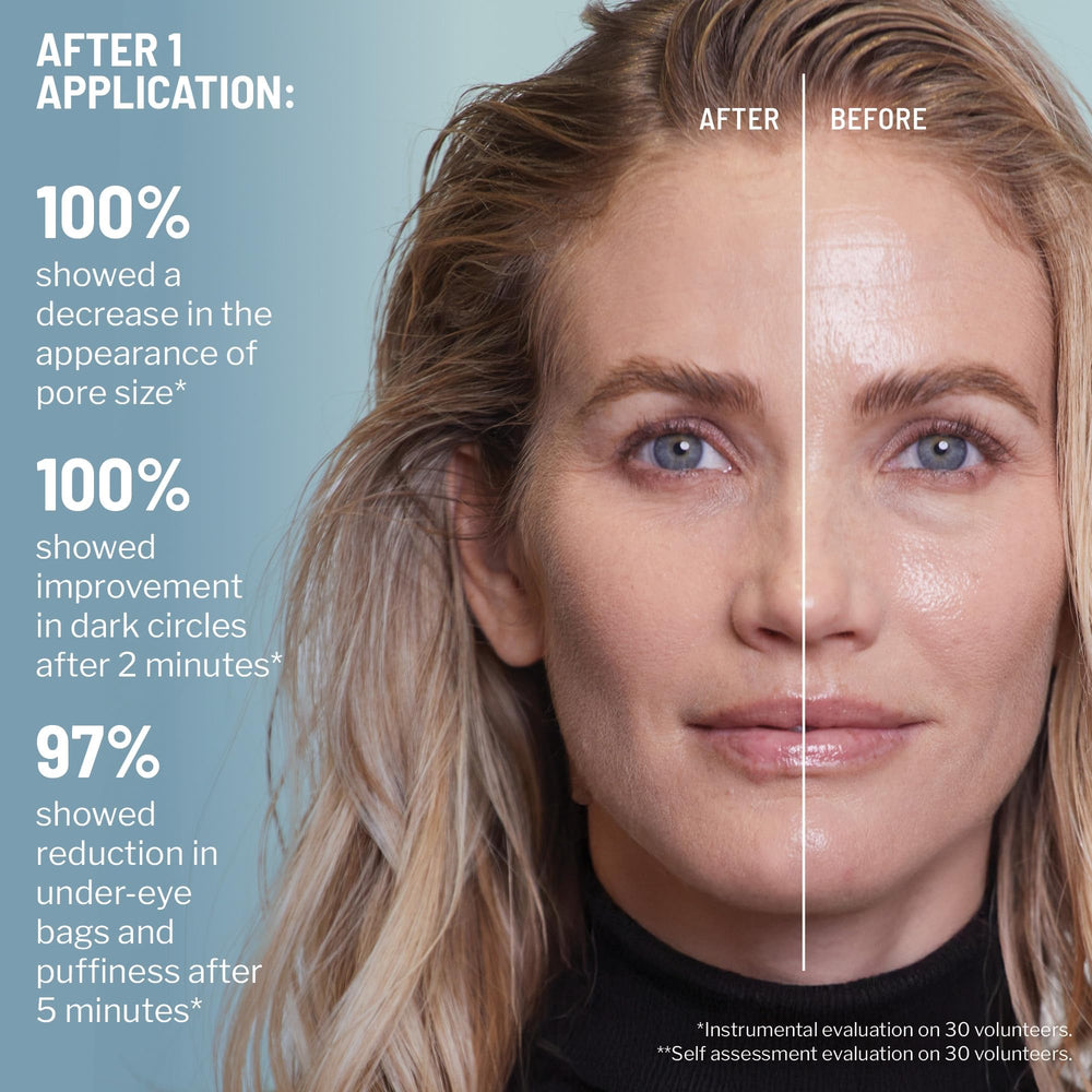 Dr Brandt peptides caffeine benefit for brighter eyes