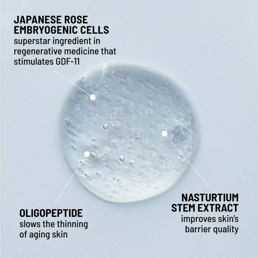 Dr. Brandt Dare to Age serum dropper dispensing a precise dose.