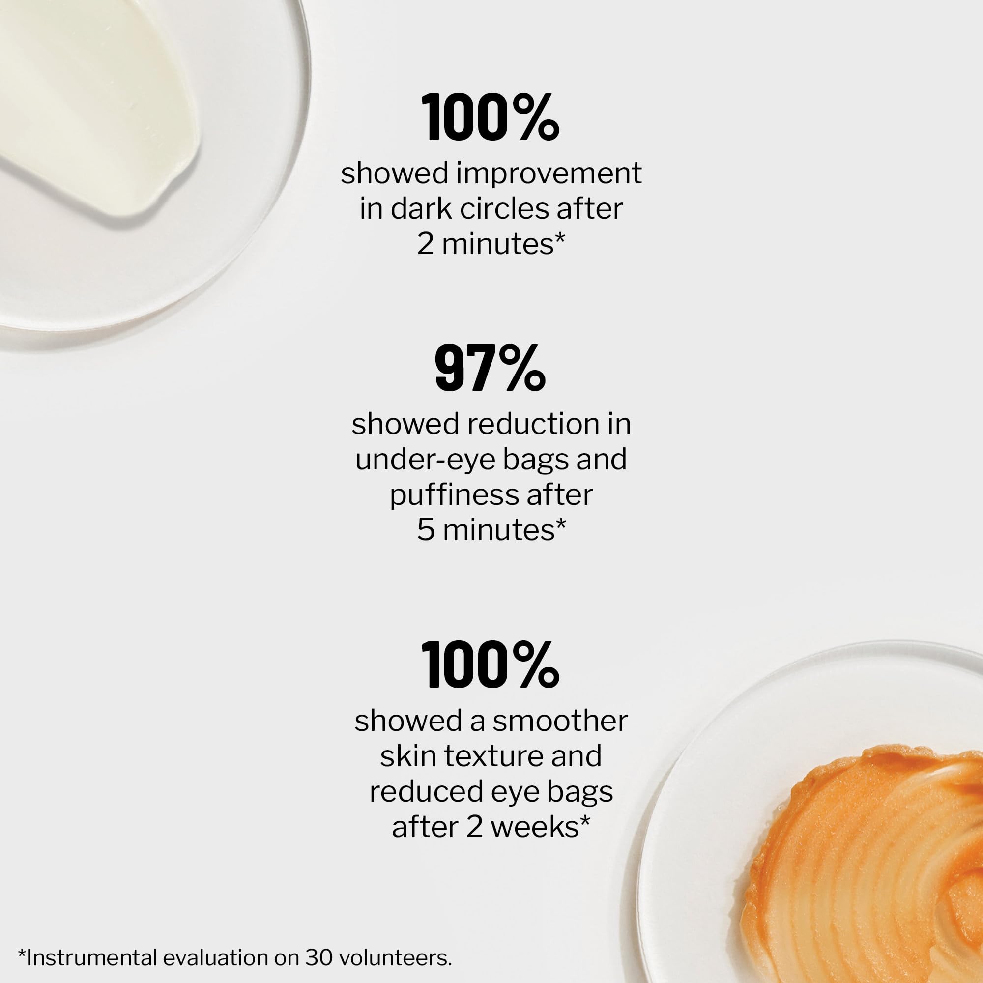 Dr. Brandt Under-eye area post-application with a brighter look.