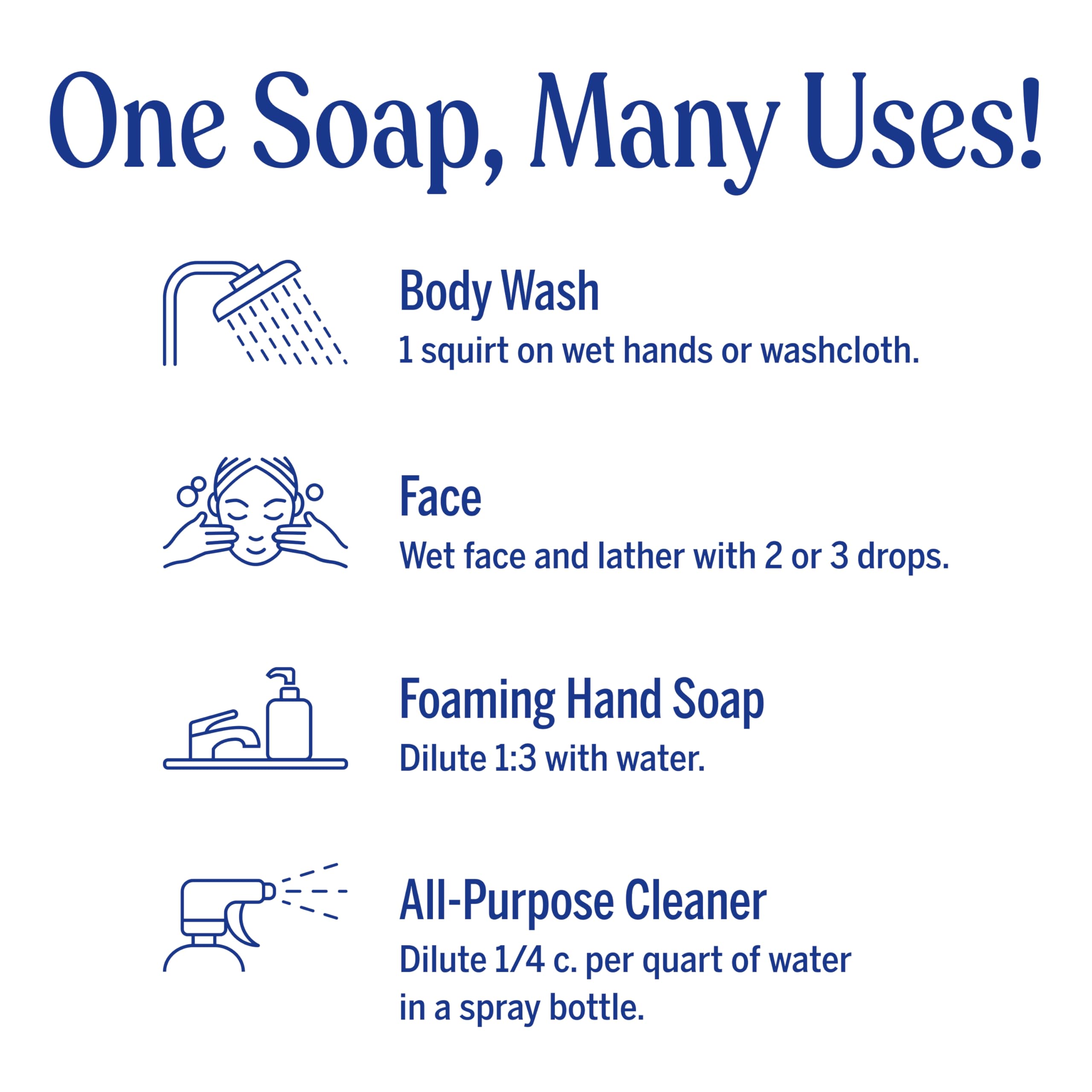 Dr. Bronner's dish cleaning with eucalyptus soap at the sink