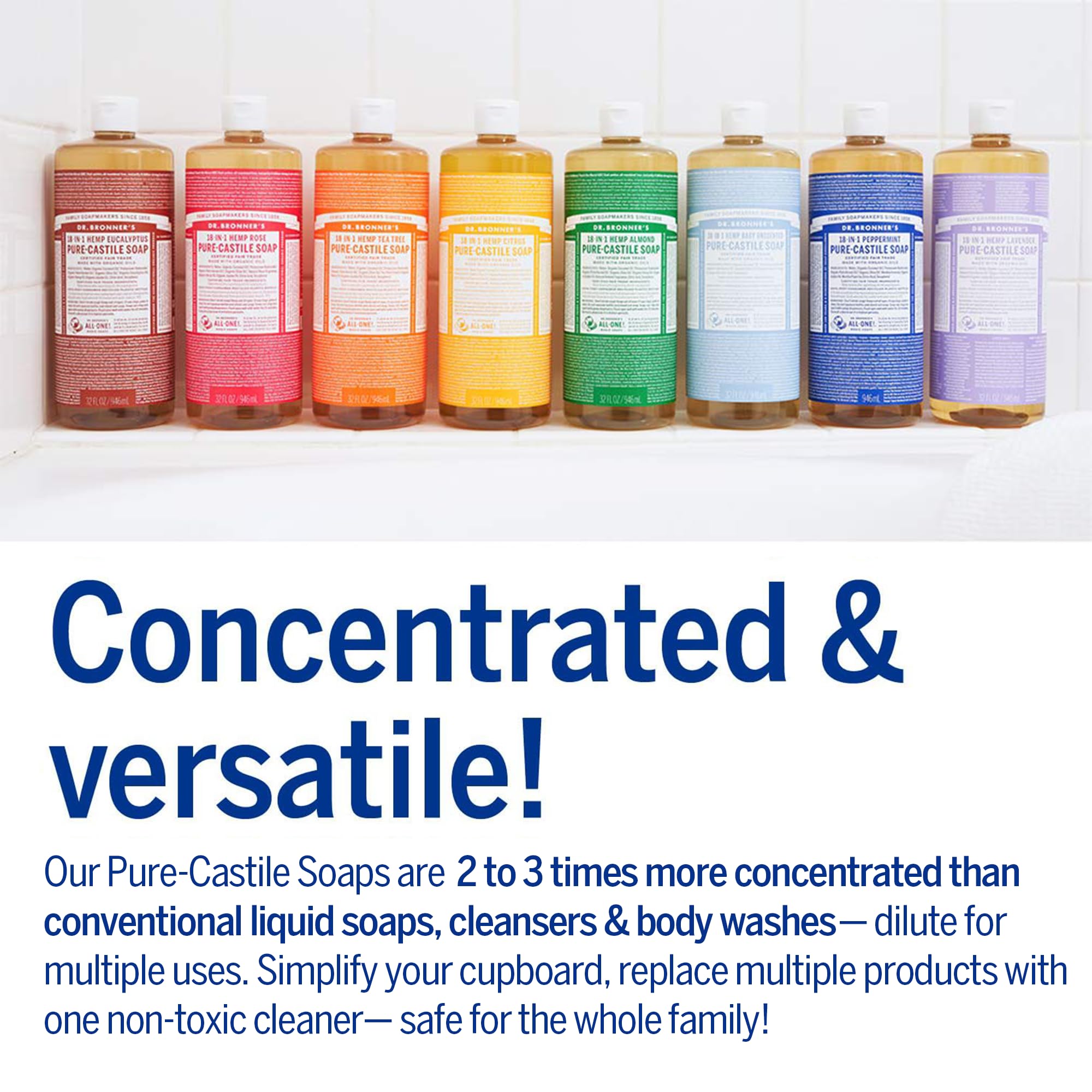 Dishes washed with Peppermint Pure-Castile soap for natural cleaning.