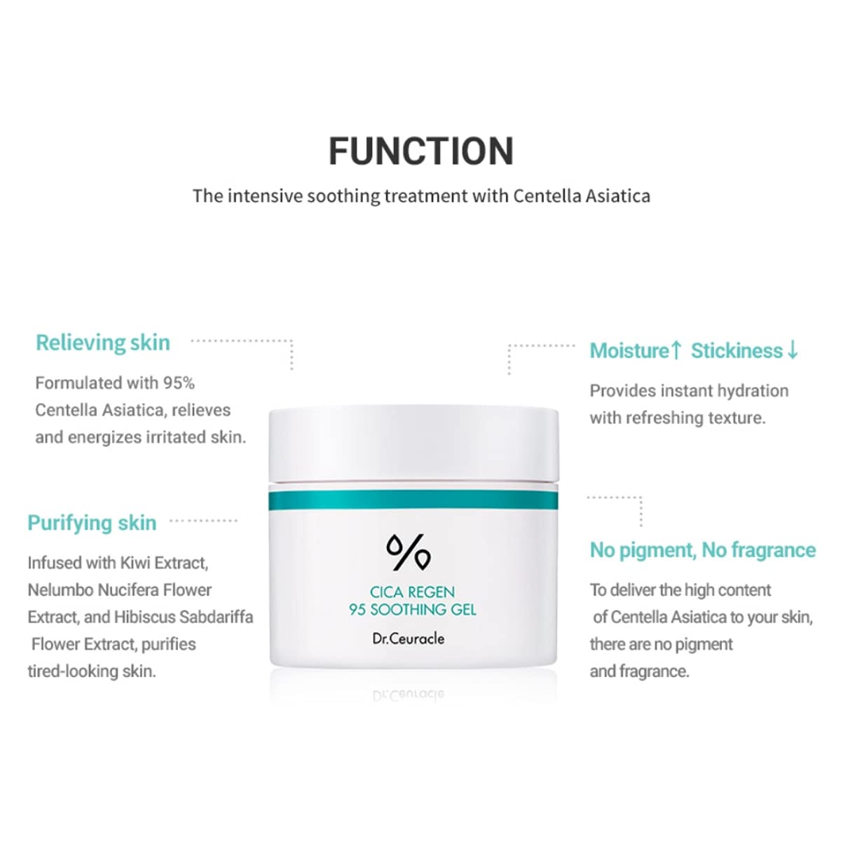 Dr.Ceuracle Cica Regen 95 gel texture showing quick absorption and moisture.