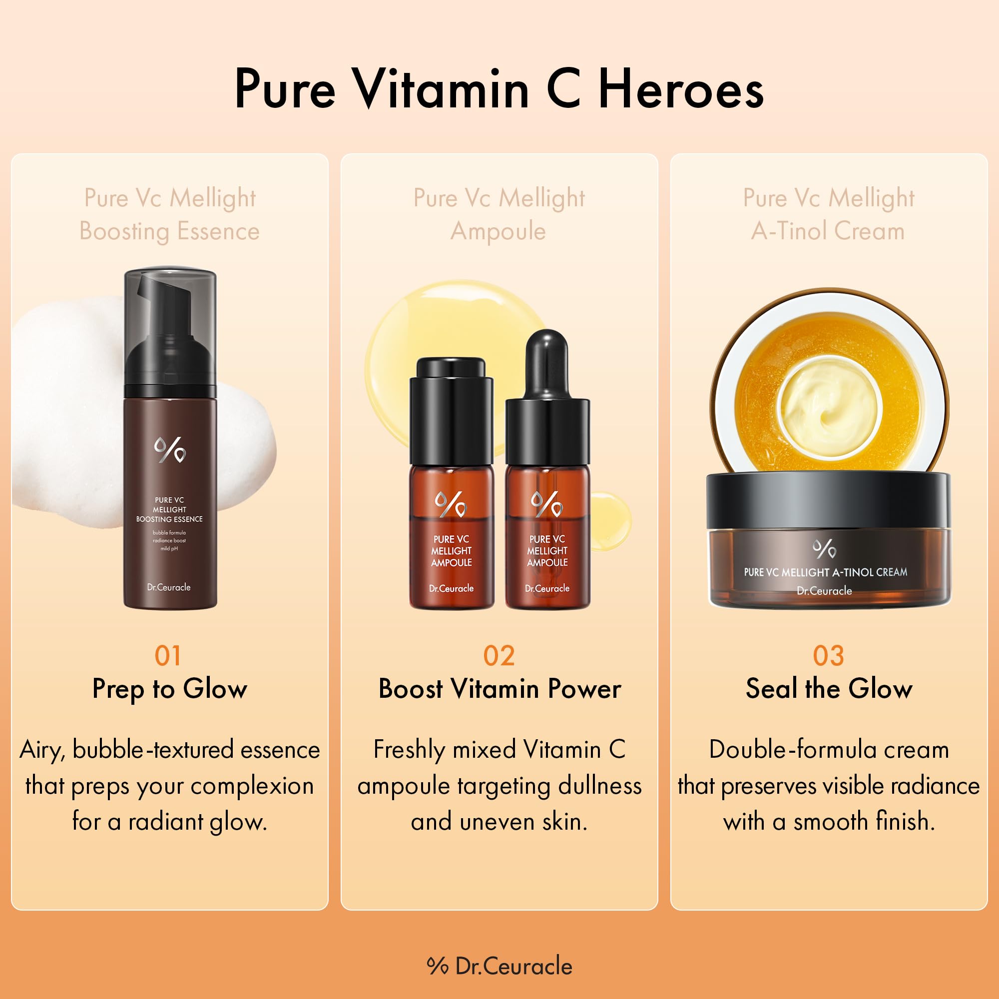 Étiquette Dr Ceuracle Pure Vitamin C Mellight sur le flacon facilite le suivi.