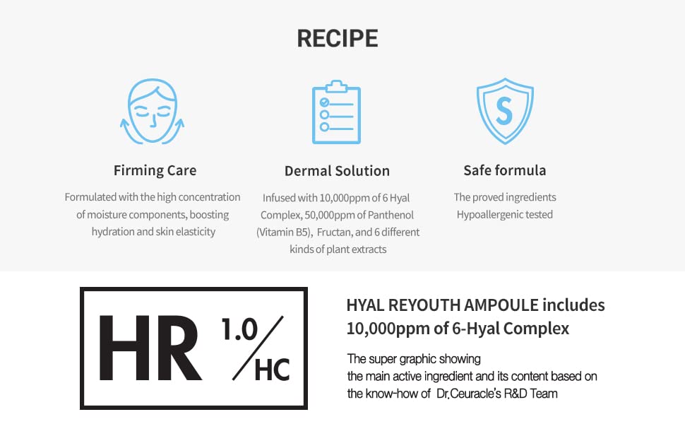 Dr.Ceuracle Hyal Reyouth Ampoule being layered in skincare routine for moisture boost