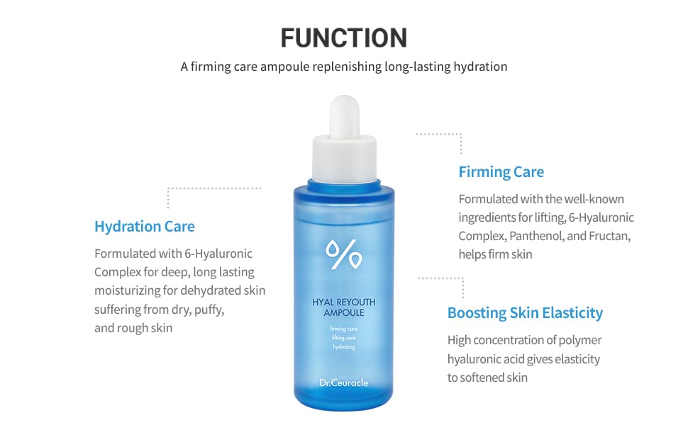Dr.Ceuracle Hyal Reyouth Ampoule texture swatch reveals lightweight, non-greasy finish
