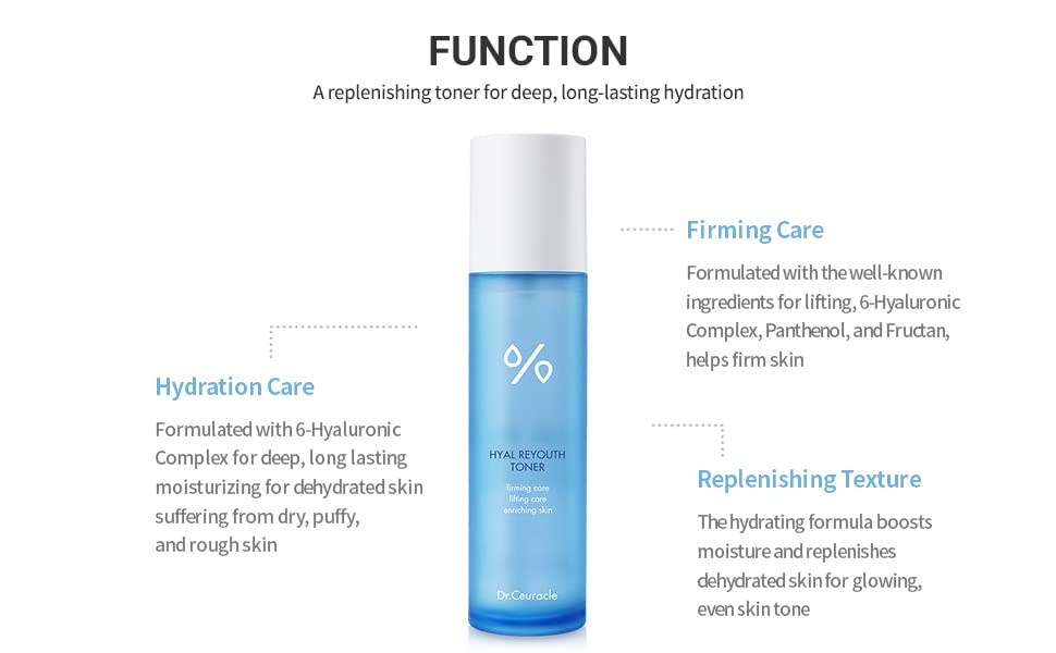 Applying Dr.Ceuracle Hyal Reyouth Toner for quick absorption