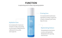 Applying Dr.Ceuracle Hyal Reyouth Toner for quick absorption