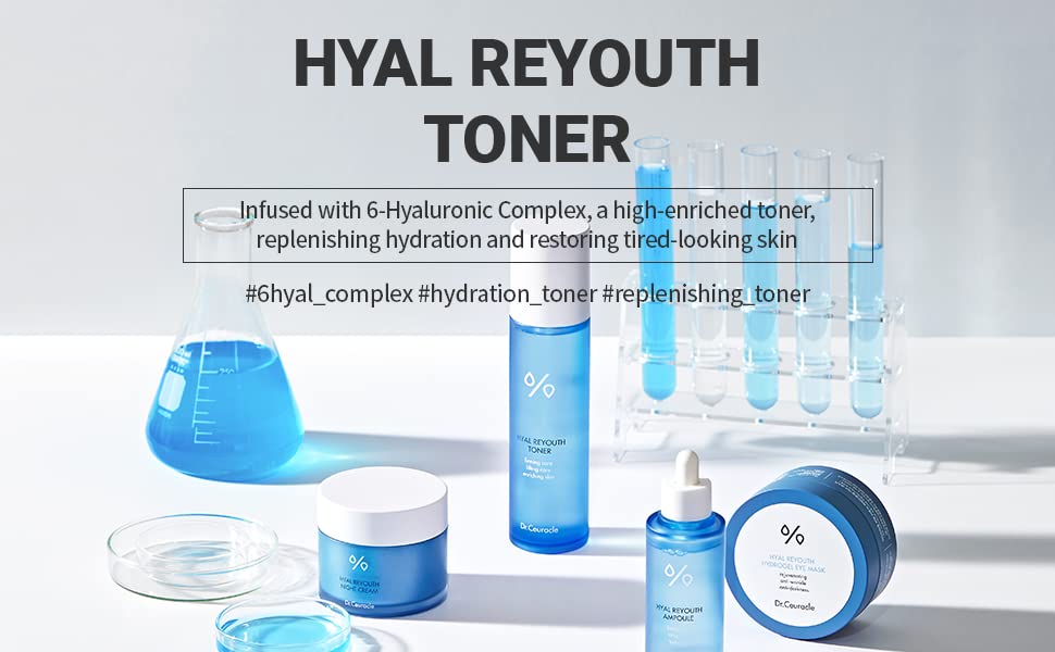 Dr.Ceuracle Hyal Reyouth Toner swatch on skin shows moisture
