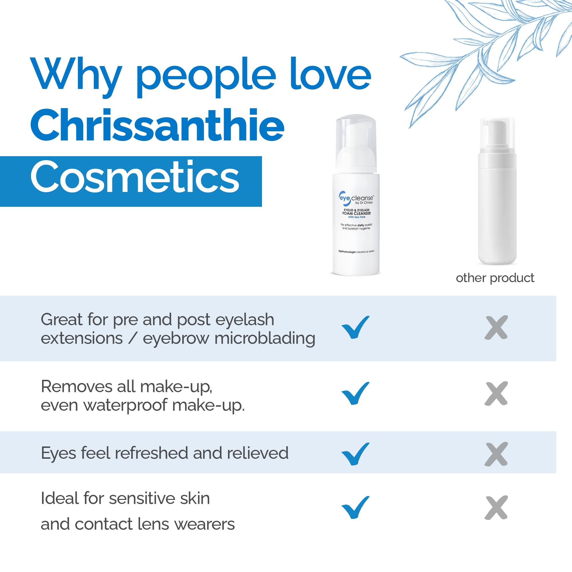 Dr Chrissie EyeCleanse daily use for eye comfort and refreshed eyes