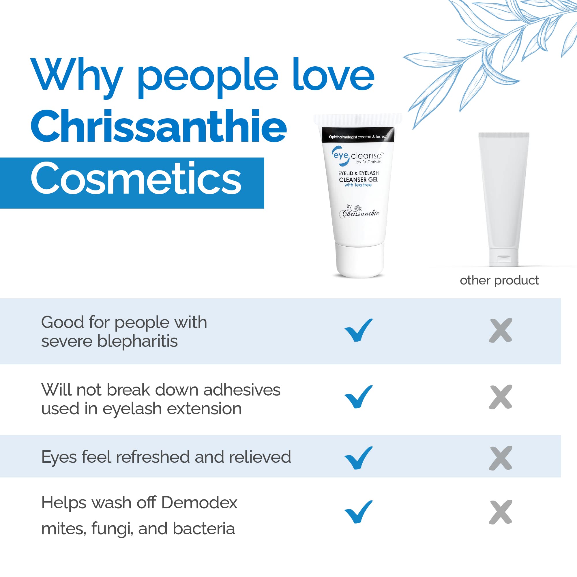 Dr Chrissie EyeCleanse packaging close-up highlights compact 30 ml size.