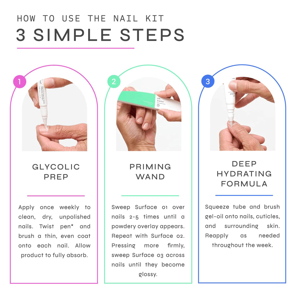 Dr. Dana Nail Repair Kit nail primer for smooth, even polish prep.