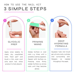 Dr. Dana Nail Repair Kit nail primer for smooth, even polish prep.