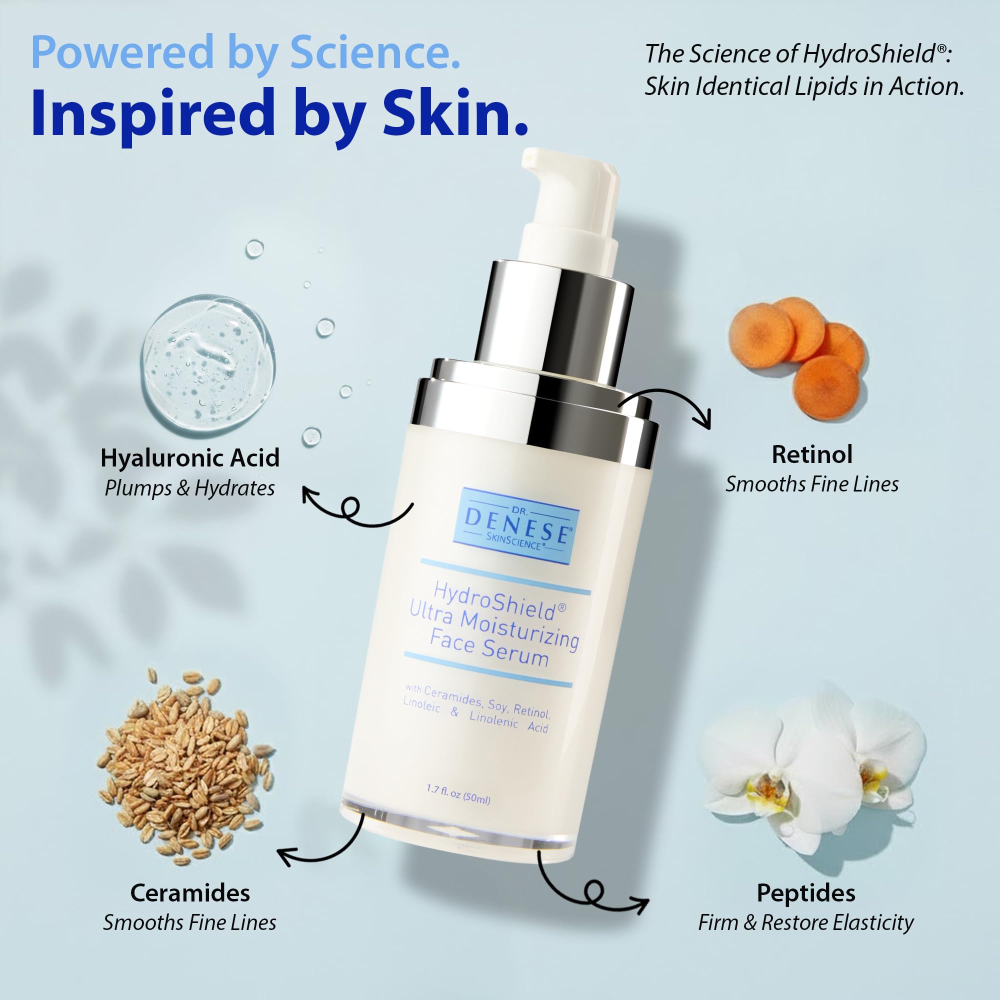 Label highlighting retinol, ceramides, peptides, and hyaluronic acid ingredients.